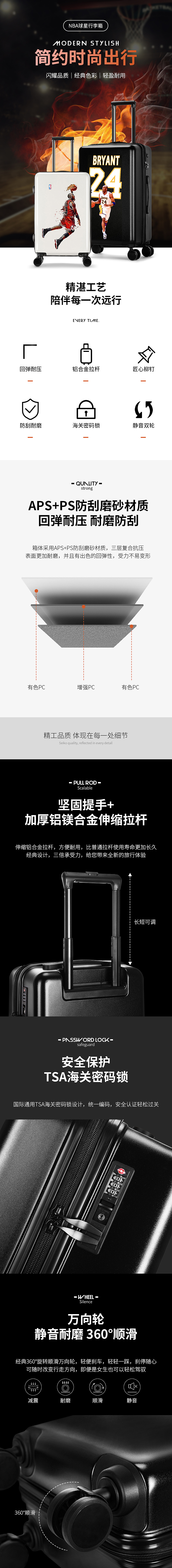 行旅箱详情页打版设计