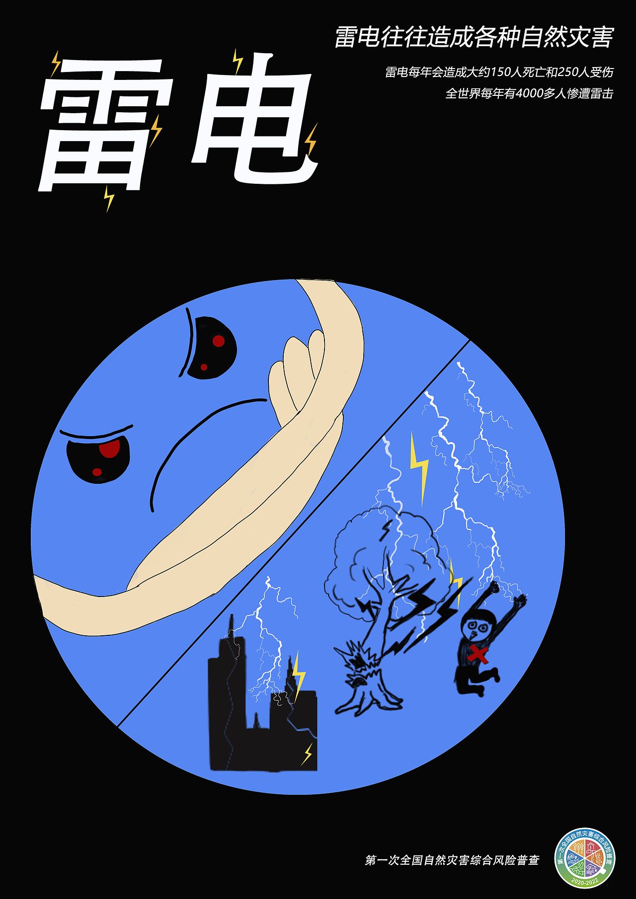 公益广告，第一次自然灾害风险普查（图ZMjg1MjU4NDc2） - 海报 - 站酷设计师寇小小原创素材 - 站酷ZCOOL