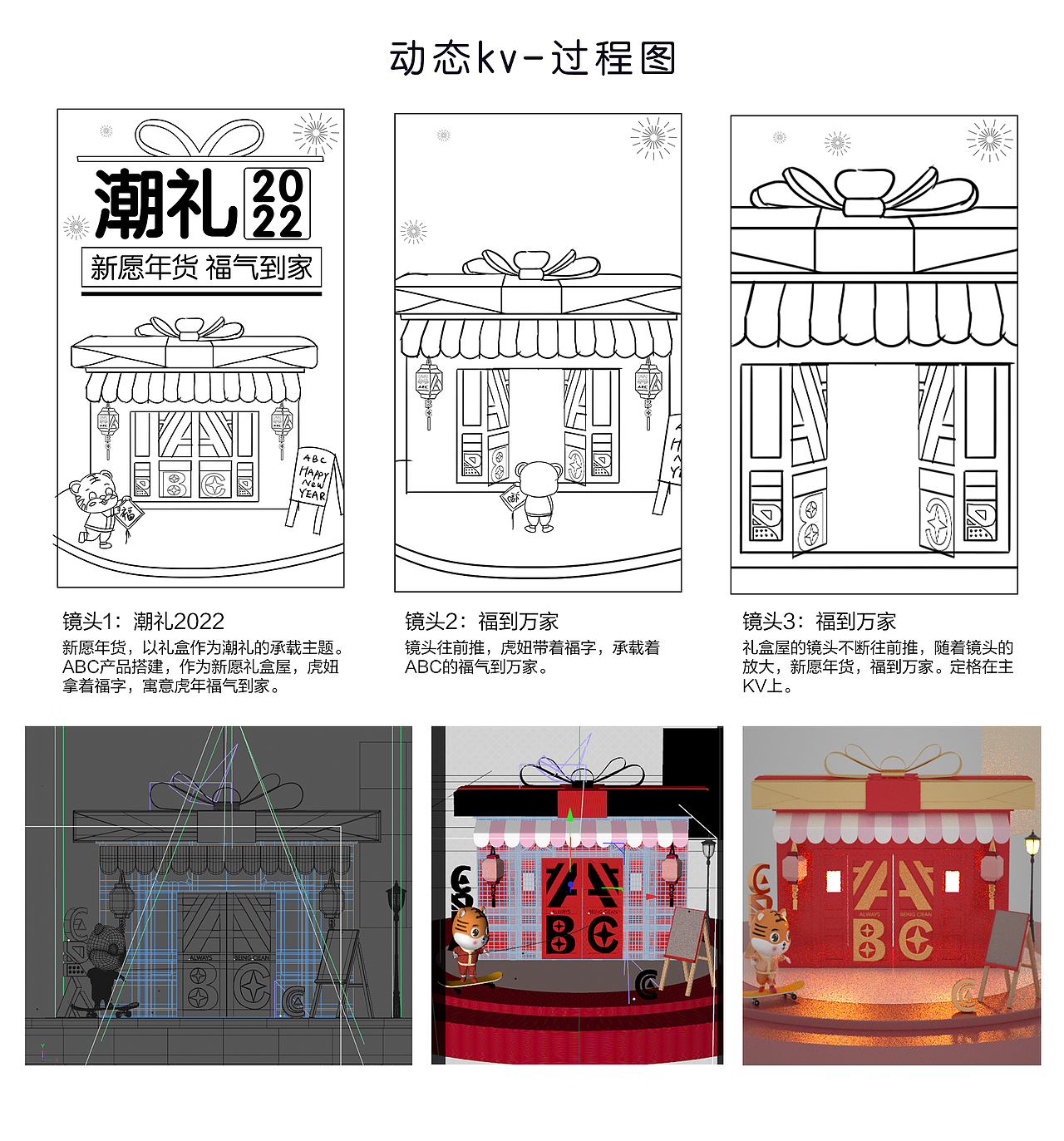 2022年-年货节（图ZMjg1NTc4Mjcy） - 电商 - 站酷设计师WinnieCOCO原创素材 - 站酷ZCOOL