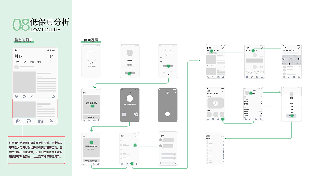 交互设计作品集（图ZMTgwODgxMDIw） - 交互/UE - 站酷设计师Z24129365原创素材 - 站酷ZCOOL