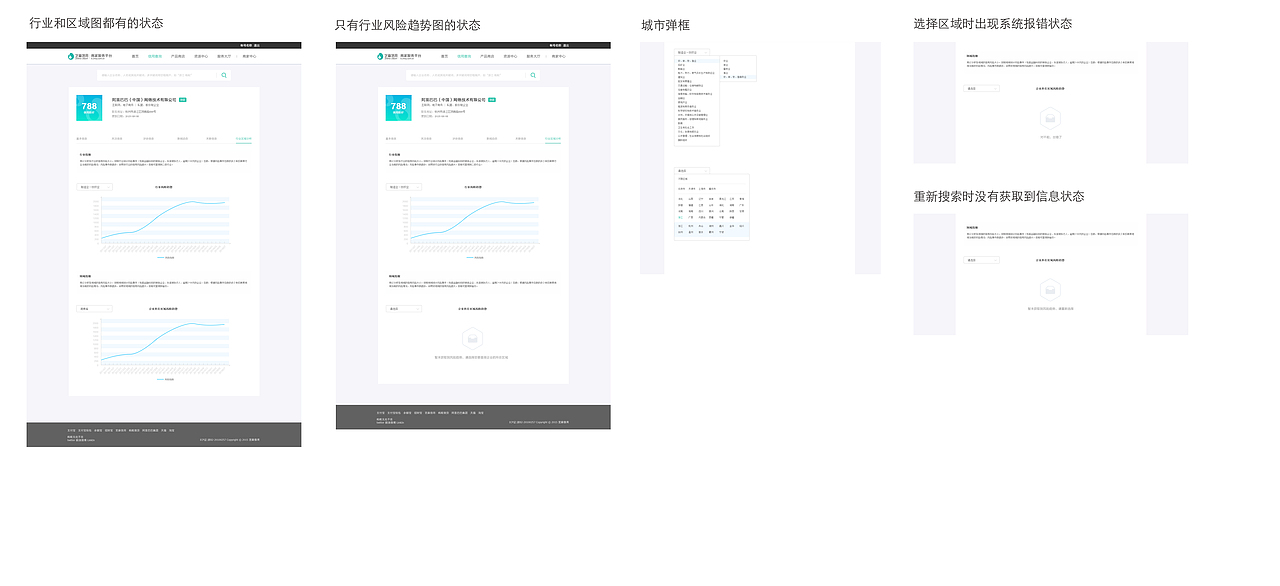 蚂蚁金服芝麻信用完整一组WEB页（图ZNzAxNDY4ODQ=） - 企业官网 - 站酷设计师yanyan311原创素材 - 站酷ZCOOL