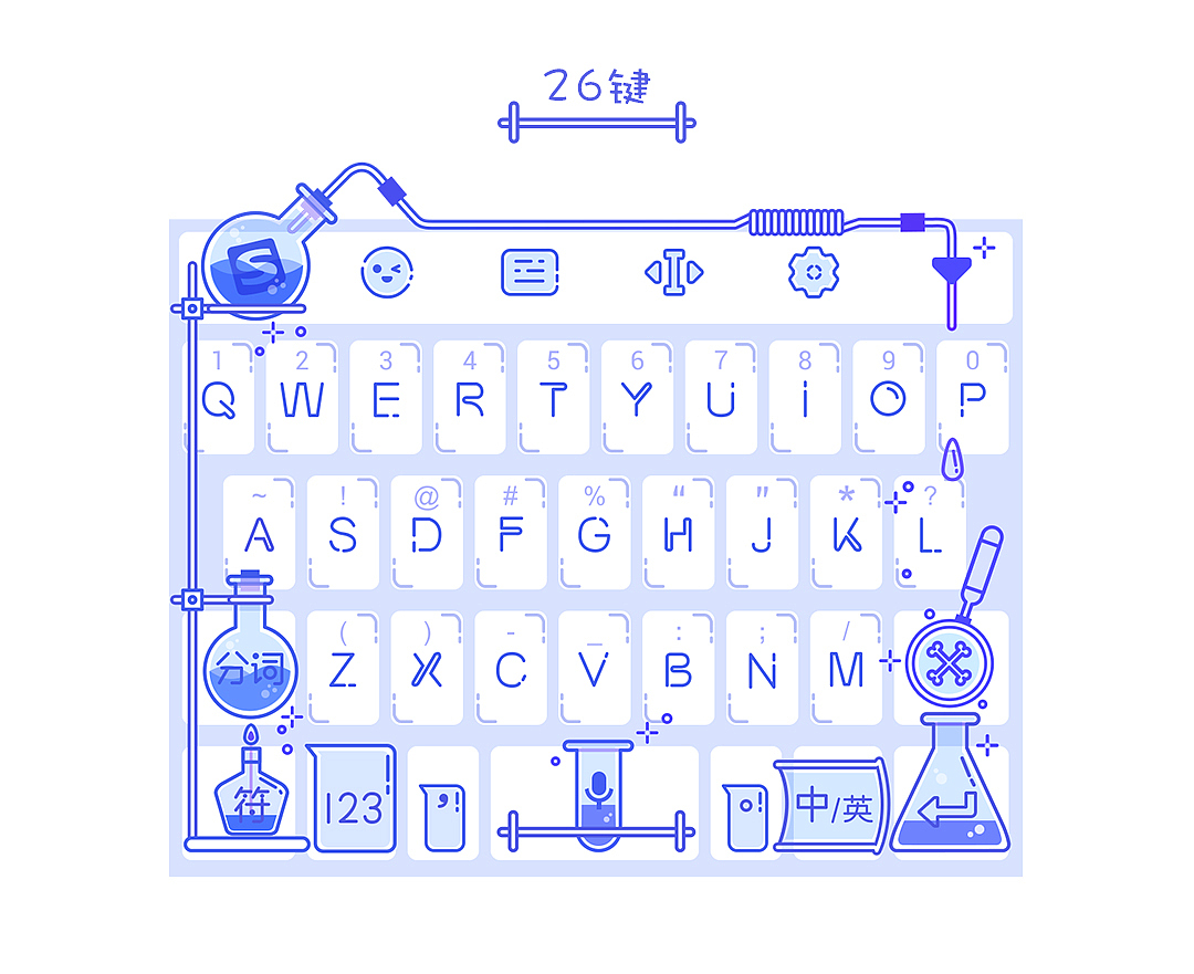 [咕噜实验室＋那年记事＋莺歌山谷]输入法三连弹－搜狗输入法皮肤练习（图ZNDg3MjAyMTI=） - 主题/皮肤 - 站酷设计师小娴zi原创素材 - 站酷ZCOOL