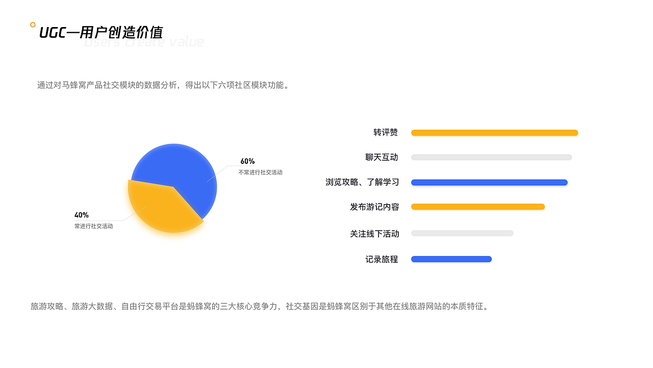 马蜂窝项目改版设计