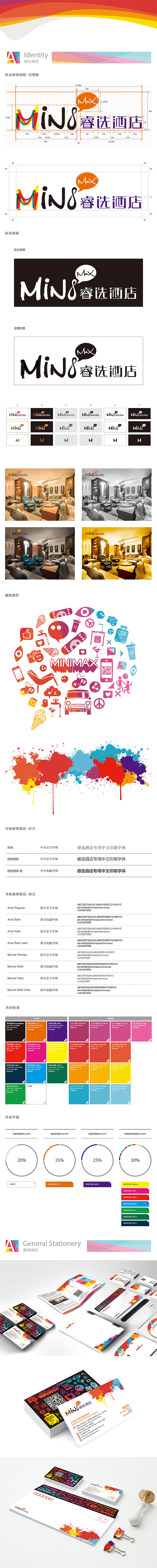 MINI酒店VI（图ZNjQwMjgxOTY=） - 品牌 - 站酷设计师勤奋的小翰翰原创素材 - 站酷ZCOOL