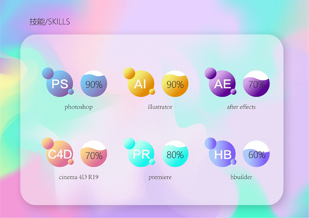 2021年UI设计培训作品集（图ZMjcwNzgwODEy） - APP界面 - 站酷设计师天津ui设计培训原创素材 - 站酷ZCOOL