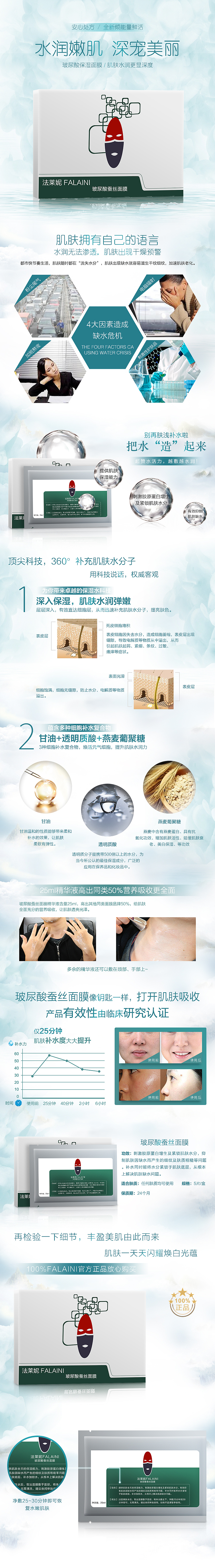 2015.4月面膜详情页合集（图ZMjcxMzMzMTI=） - 电商 - 站酷设计师初久c原创素材 - 站酷ZCOOL
