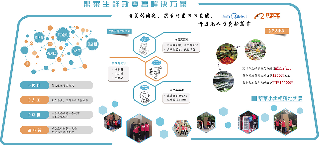 文化墙（图ZMjE5NDYxMjQ4） - 其他平面 - 站酷设计师Xenmmm原创素材 - 站酷ZCOOL