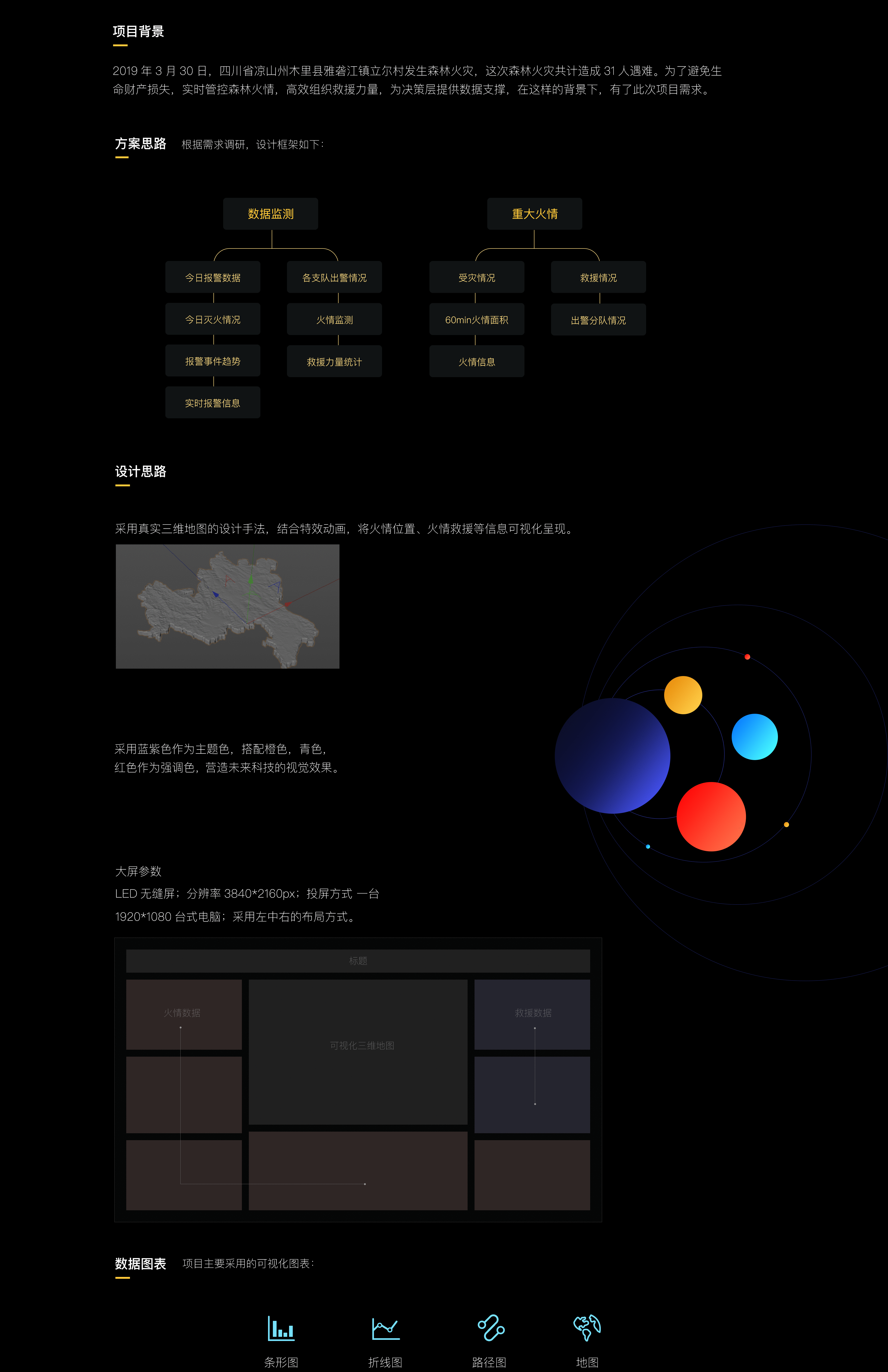 完整作品集（图ZMjkwNTUwNTIw） - APP界面 - 站酷设计师五月的太阳哈原创素材 - 站酷ZCOOL