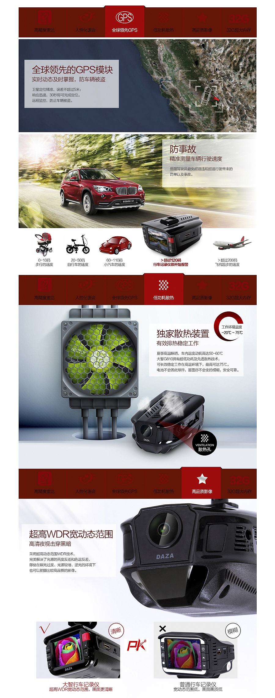 【回顾2014】行车记录仪详情页（图ZNjgwMDA3NDg=） - 电商 - 站酷设计师招财猫网络科技原创素材 - 站酷ZCOOL