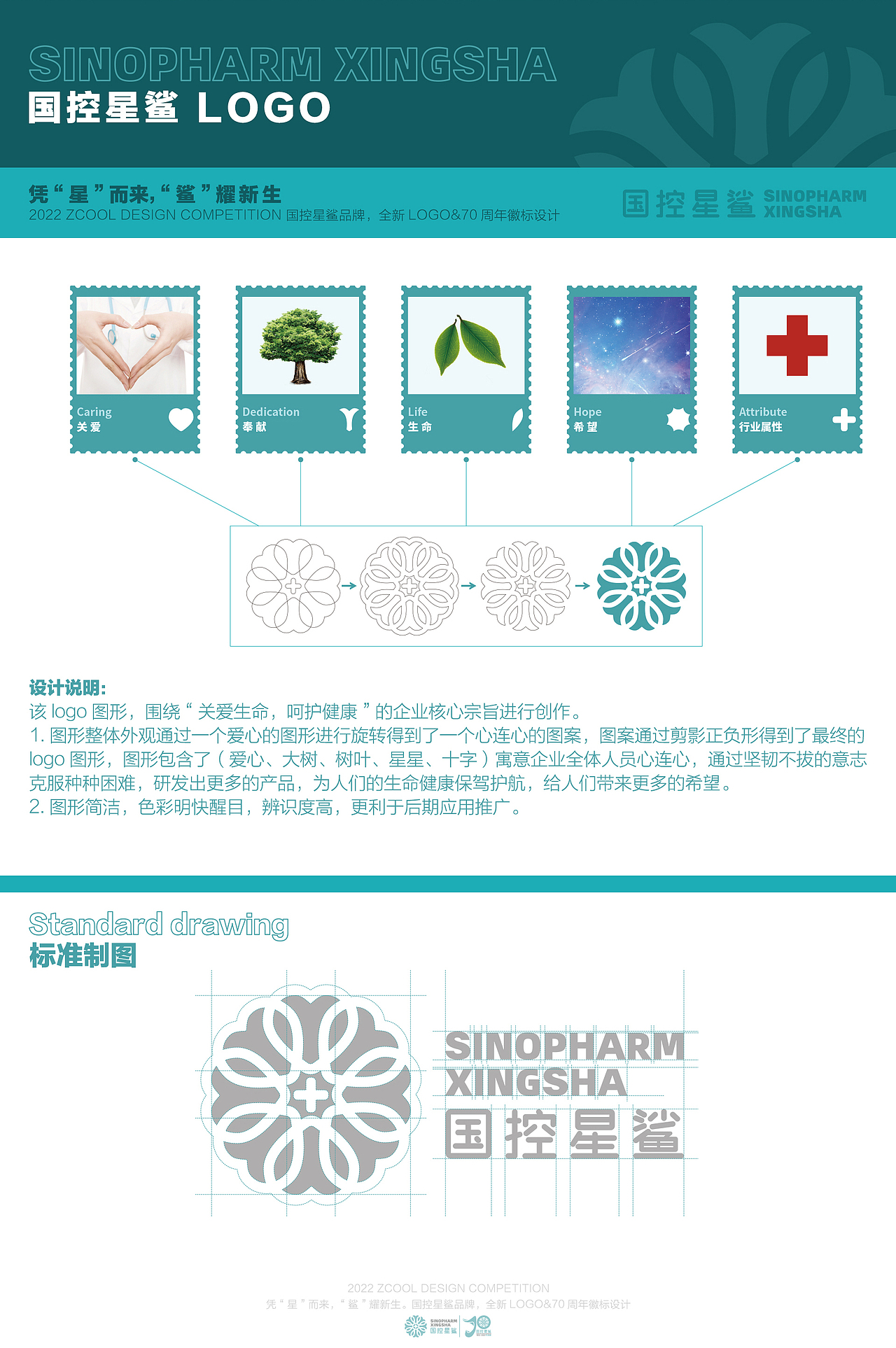  凭“星”而来，“鲨”耀新生。