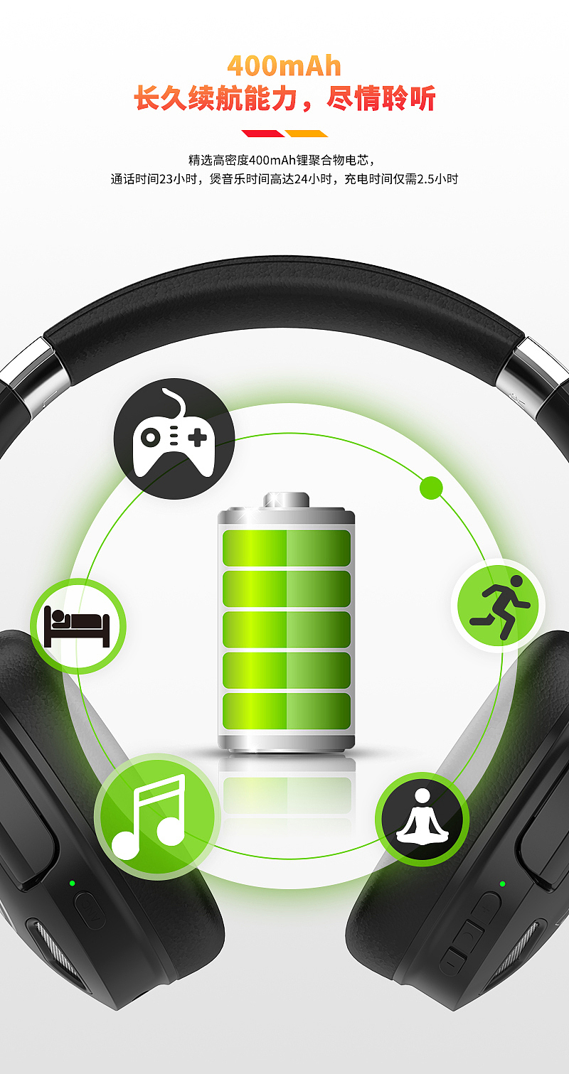 可怡漫威联名·漫威头戴式降噪耳机（图ZMTc5NDkyMDcy） - 宣传物料 - 站酷设计师是孙大圣么原创素材 - 站酷ZCOOL