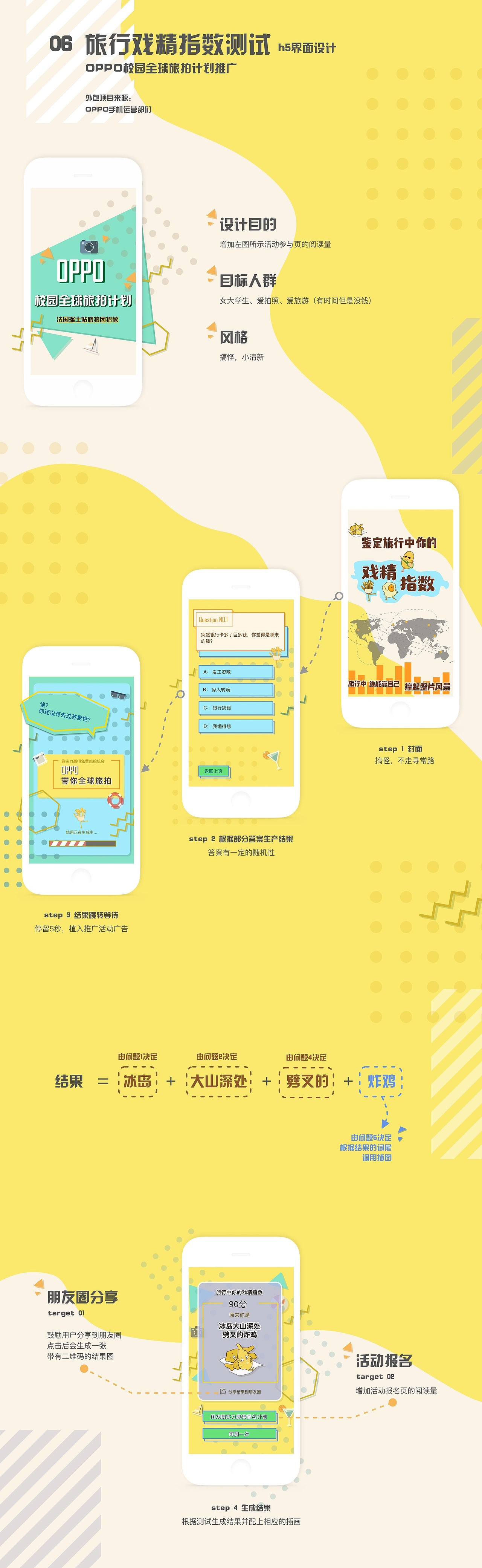 作品集（图ZMTcyOTg1MzQ0） - APP界面 - 站酷设计师光胖不吃的小仓鼠原创素材 - 站酷ZCOOL