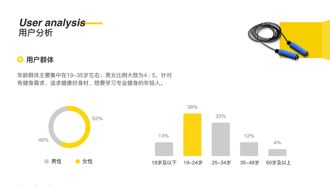 2021个人作品集