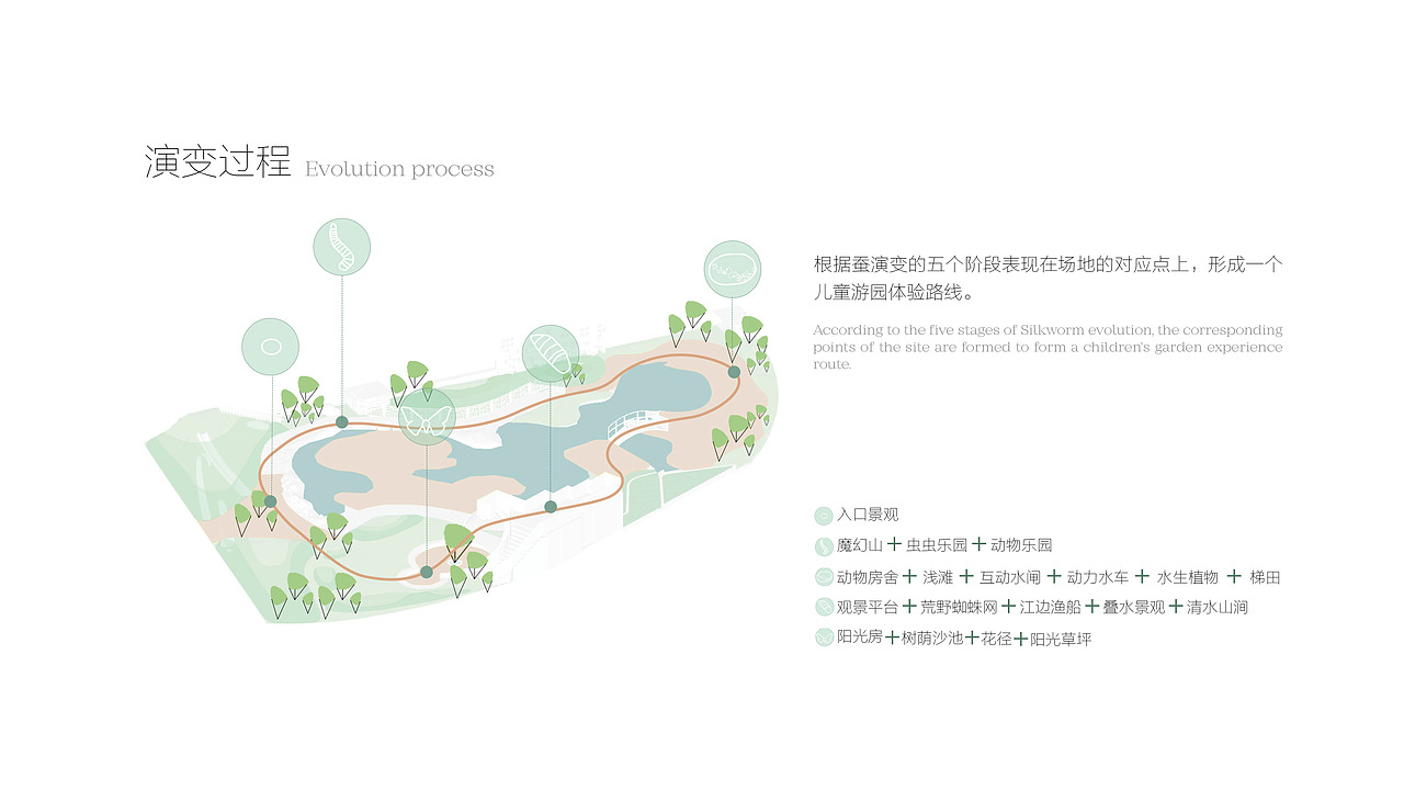 广东省第二幼儿园花园设计