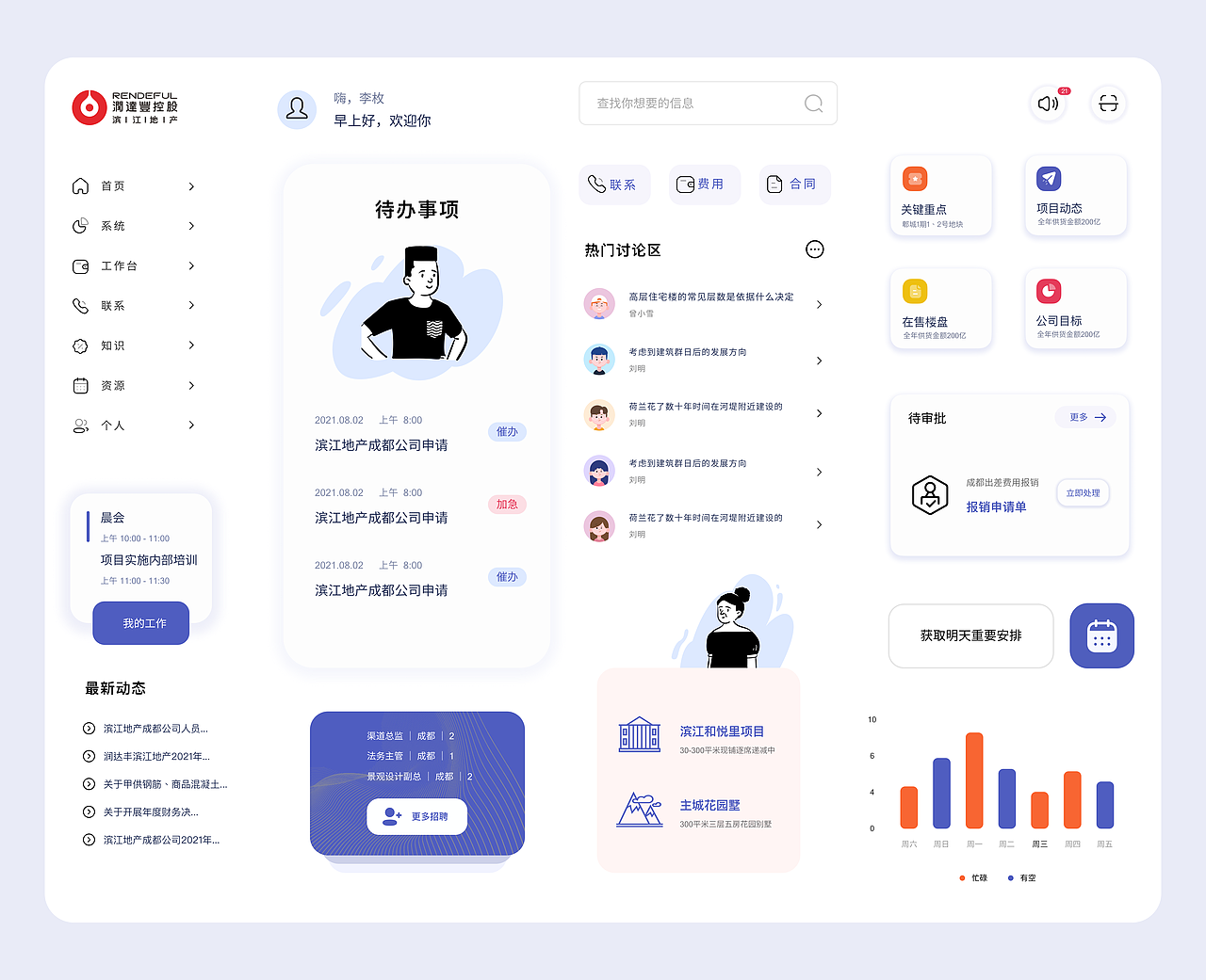 一组OA系统界面设计（图ZMjgwNTU0MDE2） - 软件界面 - 站酷设计师小袜子lulu乖乖原创素材 - 站酷ZCOOL