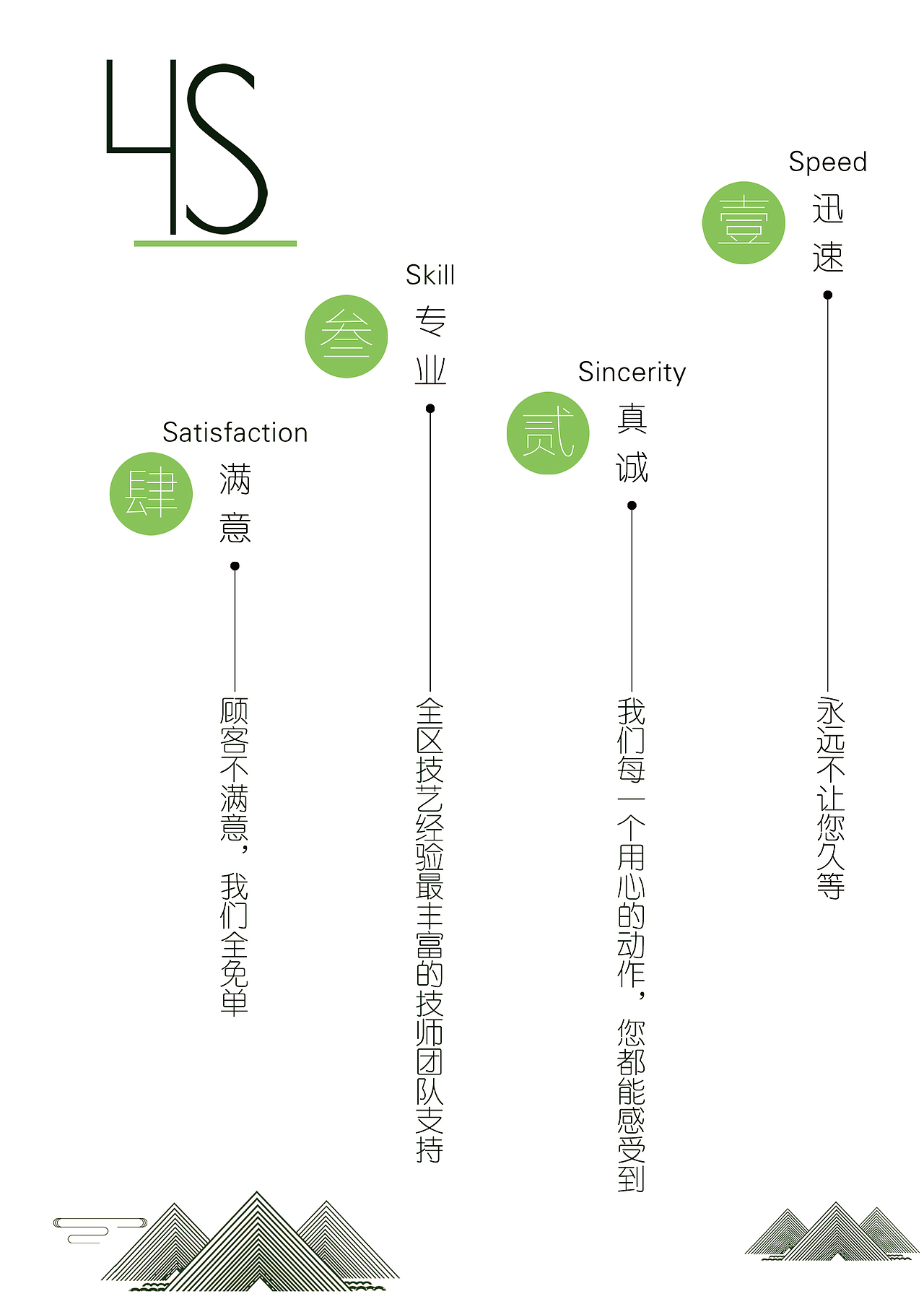 扁平手绘风企业文化手册