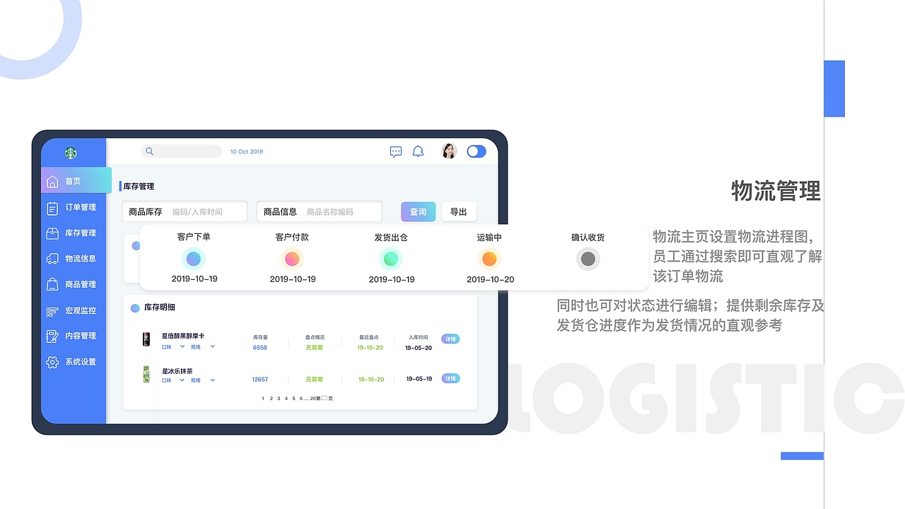 Starbucks星巴克事业部供应链后台系统设计（图ZMTgxNDg2Njk2） - 软件界面 - 站酷设计师Carina王哪跑原创素材 - 站酷ZCOOL