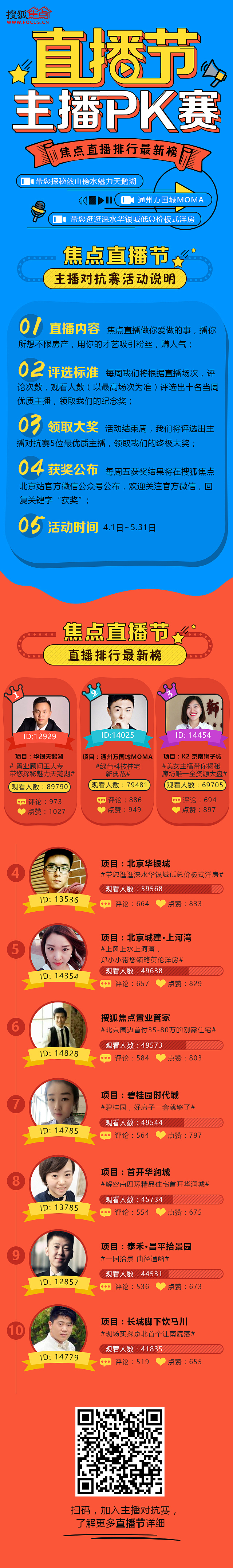 直播活动（图ZODExOTg1NTY=） - 运营设计 - 站酷设计师垚妞原创素材 - 站酷ZCOOL