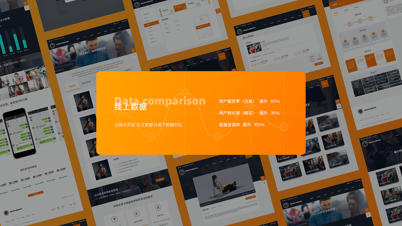 2020UI作品集（图ZMjA2NDEyNjQ4） - APP界面 - 站酷设计师一杯厨艺原创素材 - 站酷ZCOOL