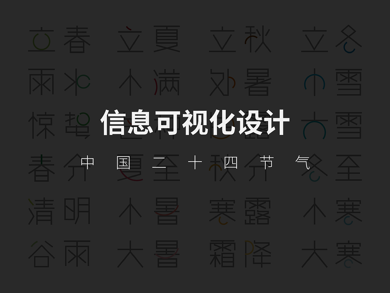 2020上半年个人作品集（图ZMjE2MDk5OTM2） - APP界面 - 站酷设计师Kikkkkkko原创素材 - 站酷ZCOOL