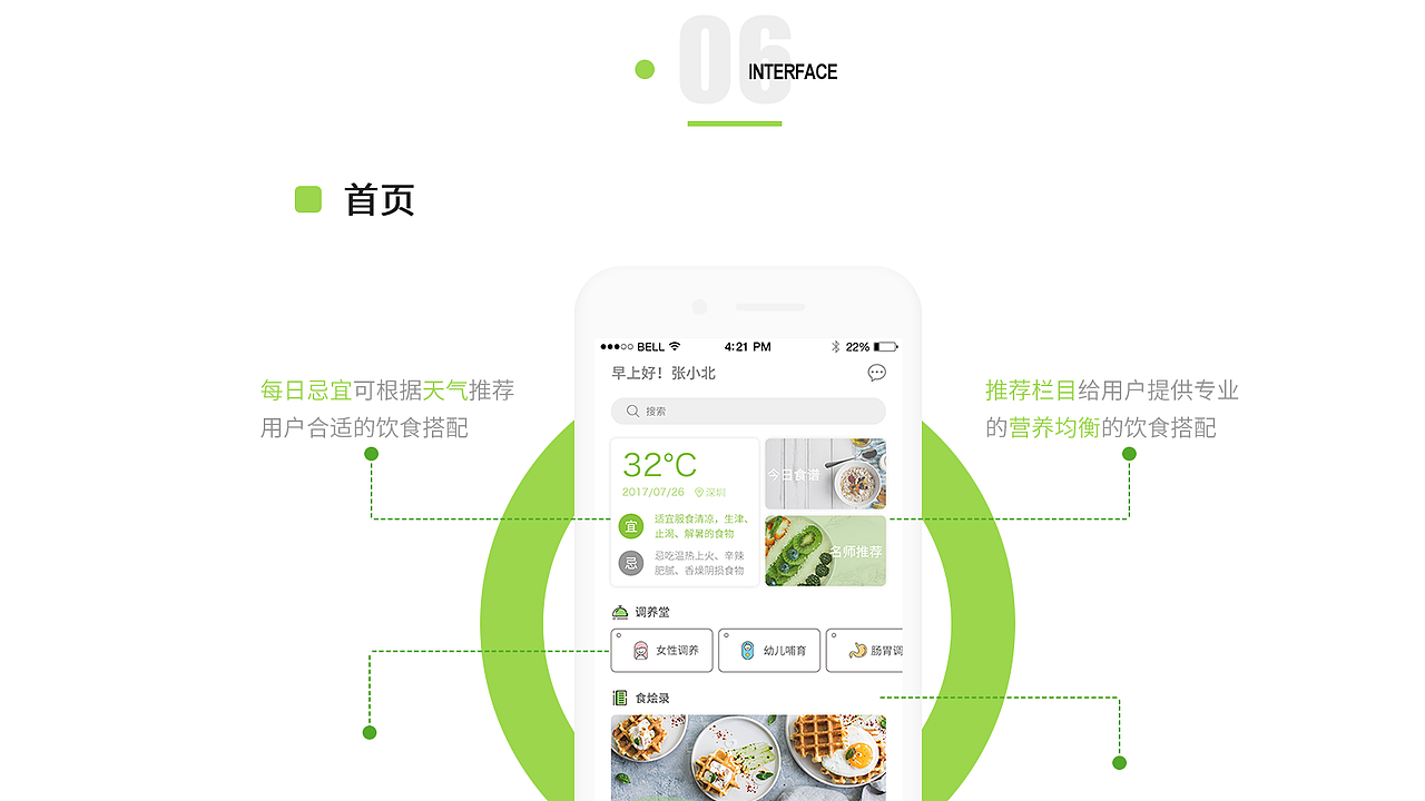 膳食会APP概念设计（图ZMjA0NTMzMzU2） - 软件界面 - 站酷设计师木木川达原创素材 - 站酷ZCOOL