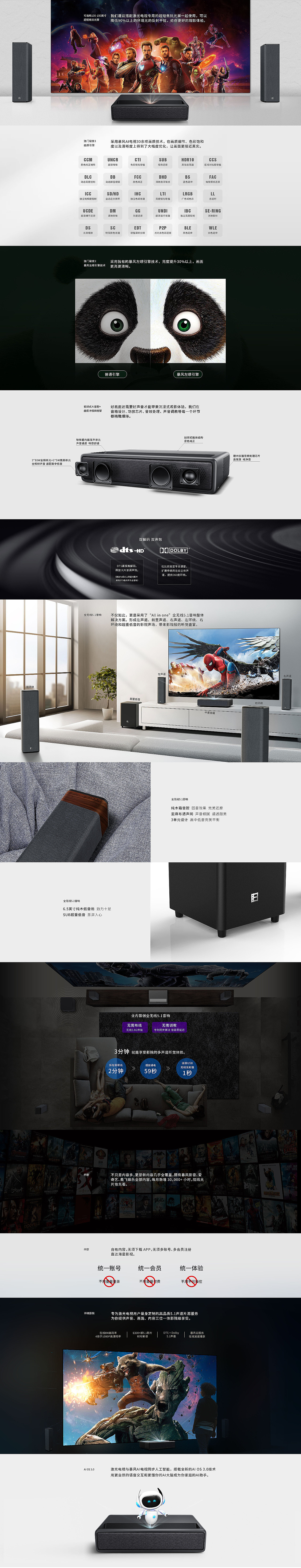 投影电视详情页