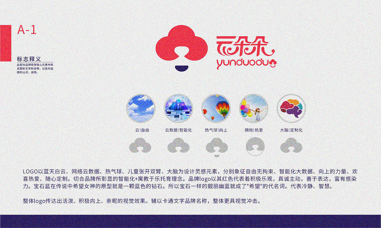 菁英教育机构VI设计（图ZMTYyNTQ3NjEy） - 品牌 - 站酷设计师DEPU德普设计原创素材 - 站酷ZCOOL