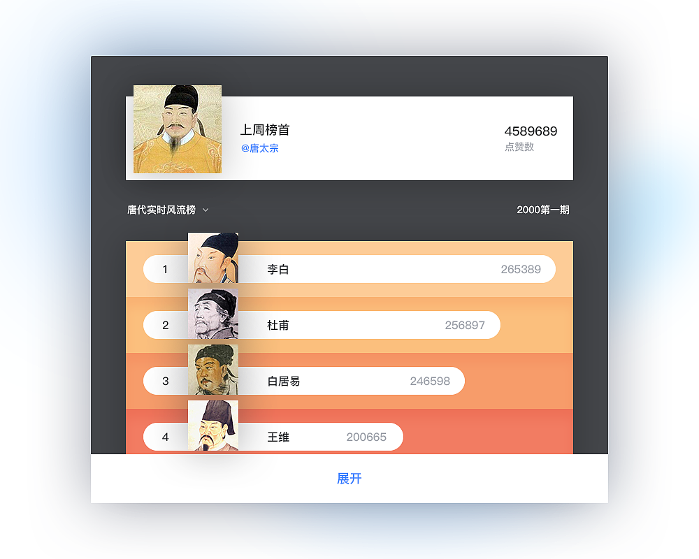 百图斩练习——100 days ui（图ZMTAyMzQ5NjA0） - 其他 - 站酷设计师大可kkt原创素材 - 站酷ZCOOL
