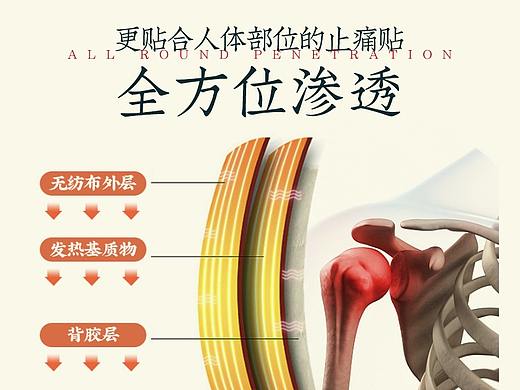 止痛贴详情图