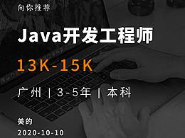 招聘/招生海報(bào)