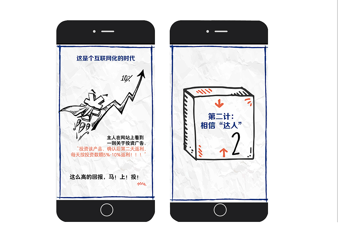 10万元的旅行微信