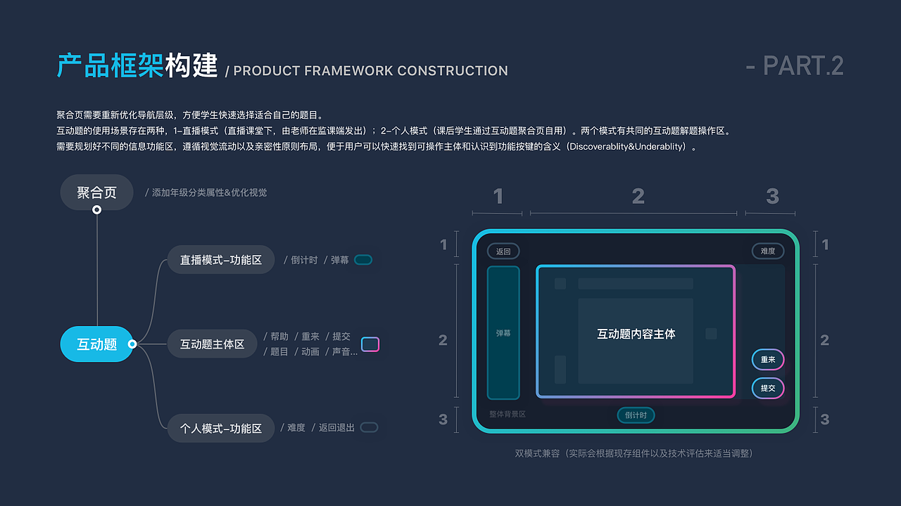 K12数学-互动游戏-体验设计（图ZMjQ5NTIxODQ4） - 交互/UE - 站酷设计师林小槟原创素材 - 站酷ZCOOL