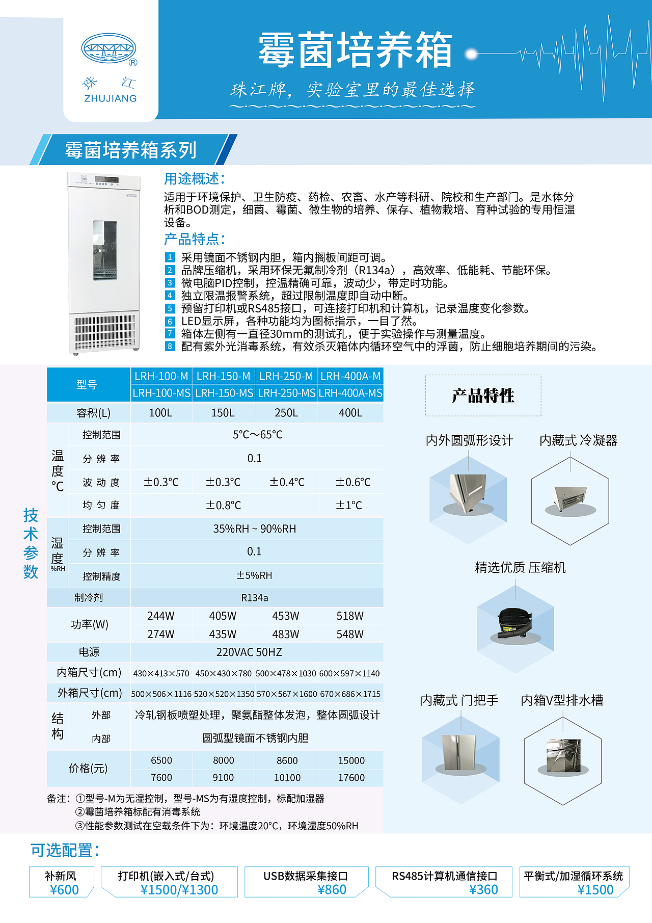 小伍家产品设计（图ZMTYwMzYwODQw） - 其他平面 - 站酷设计师Alphayy原创素材 - 站酷ZCOOL