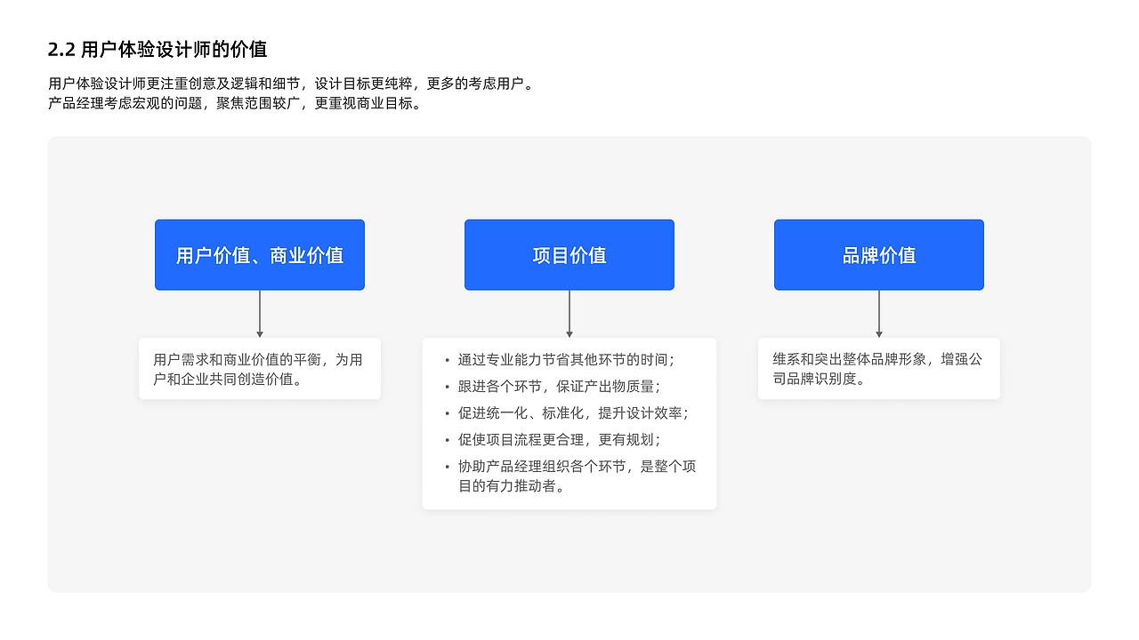 《破茧成蝶1》读书分享PPT