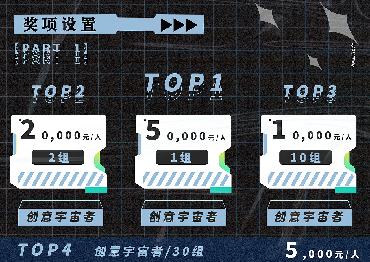 M立方|在世恕己比赛活动制作（图ZMjgwMDI5NzQ0） - 海报 - 站酷设计师养狗人原创素材 - 站酷ZCOOL