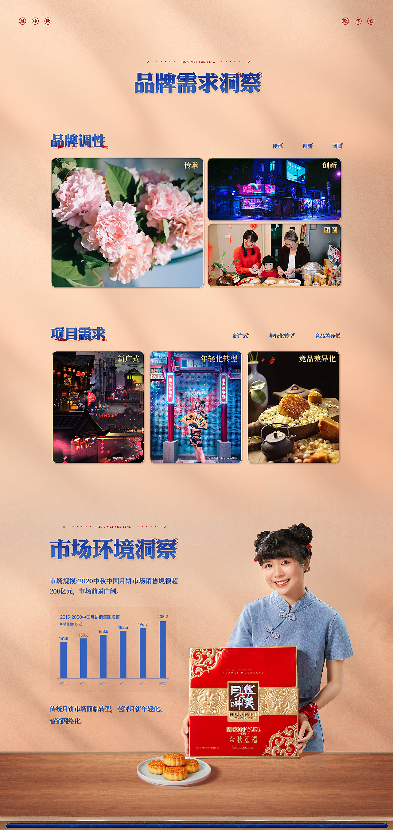 【华美食品】中秋活动视觉策划分享（图ZMjcxMTY2MTk2） - 电商 - 站酷设计师杰克sean原创素材 - 站酷ZCOOL