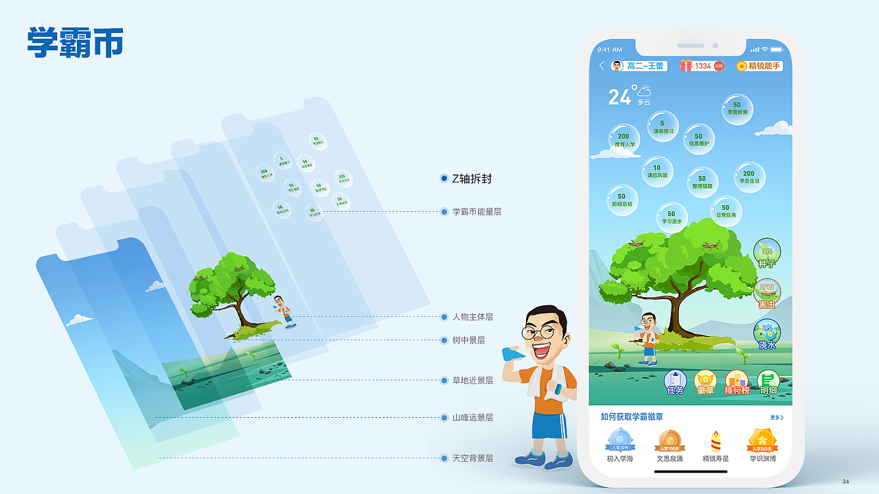 2021作品集（图ZMjgxMDM4NDEy） - APP界面 - 站酷设计师Leo良原创素材 - 站酷ZCOOL