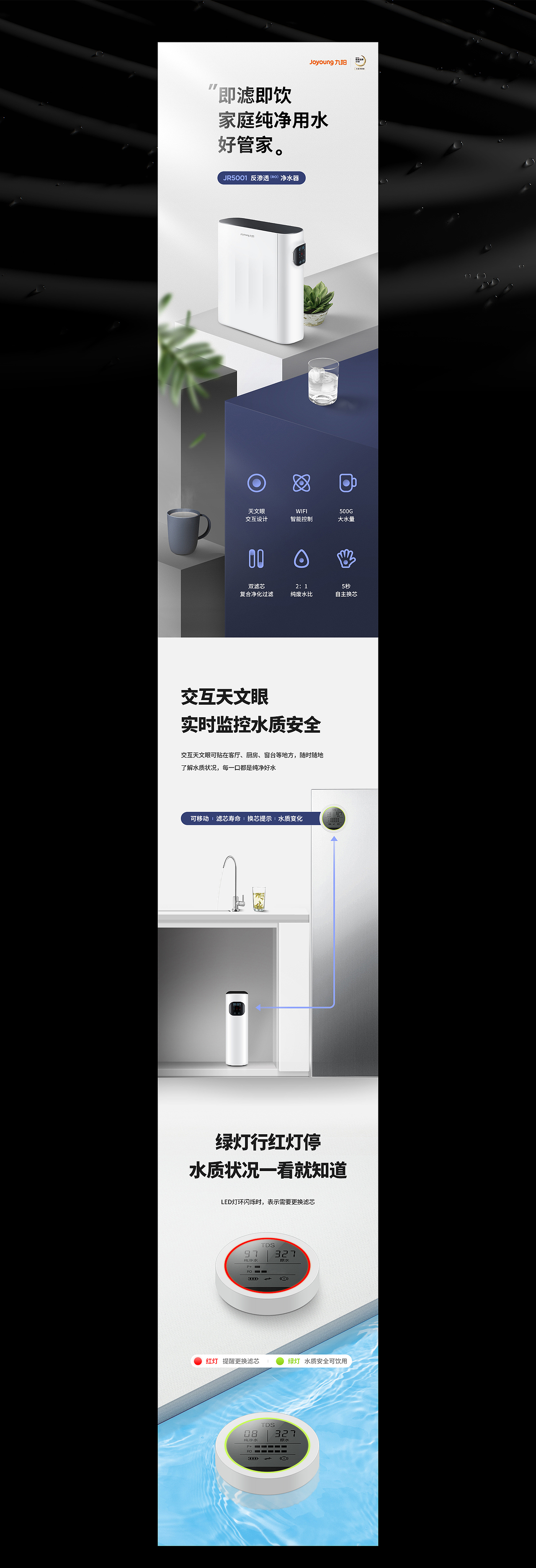 产品页面设计（图ZMTM2NTUyMTQw） - 电商 - 站酷设计师初初初初初原创素材 - 站酷ZCOOL