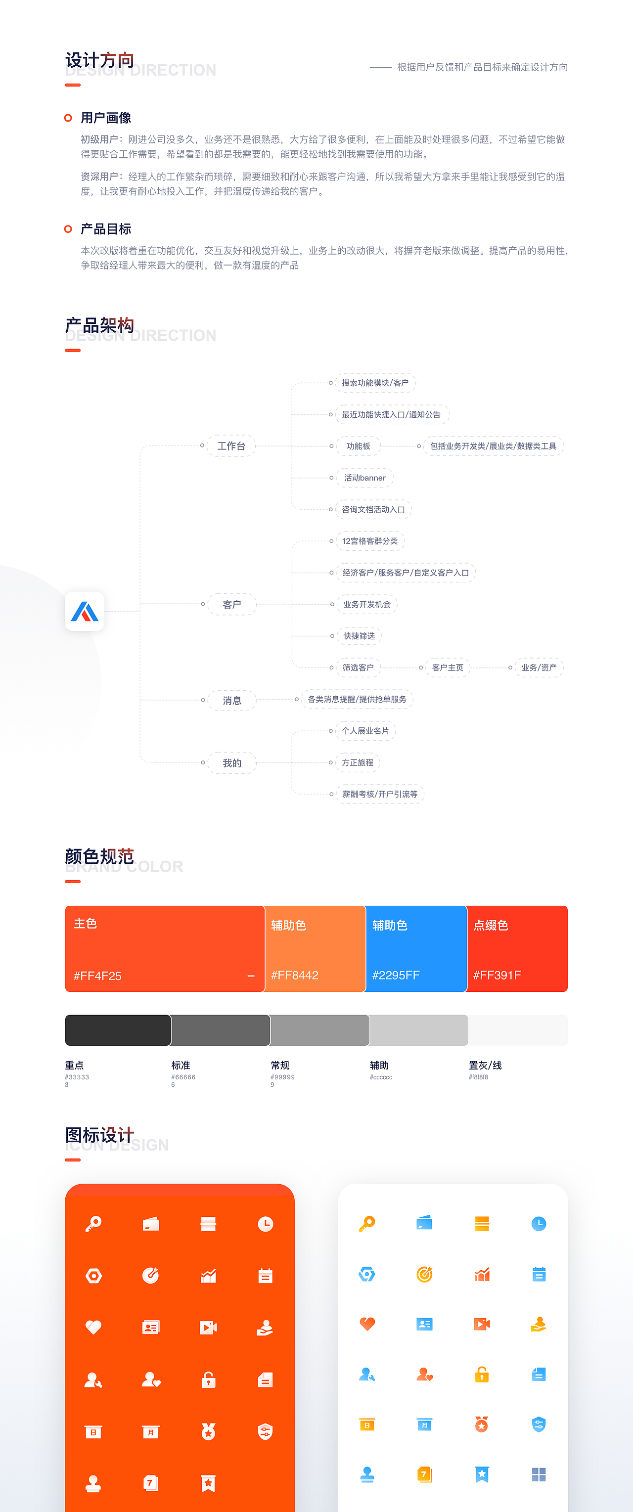 2021作品集（图ZMjg4MDY4ODc2） - 软件界面 - 站酷设计师ss是谁啊原创素材 - 站酷ZCOOL
