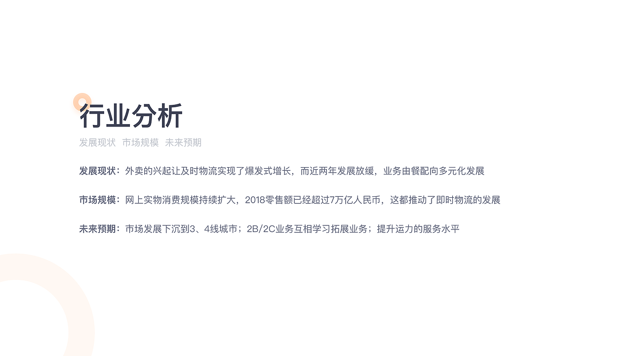 蜂闪送-骑手端（图ZMTc5ODg5Njky） - 交互/UE - 站酷设计师马克在树上原创素材 - 站酷ZCOOL