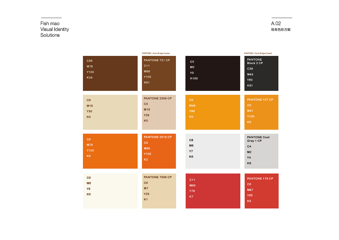 北京南锣肥猫 餐饮品牌形象升级方案（图ZMjc0NTQzODY0） - 品牌 - 站酷设计师Lhy610原创素材 - 站酷ZCOOL