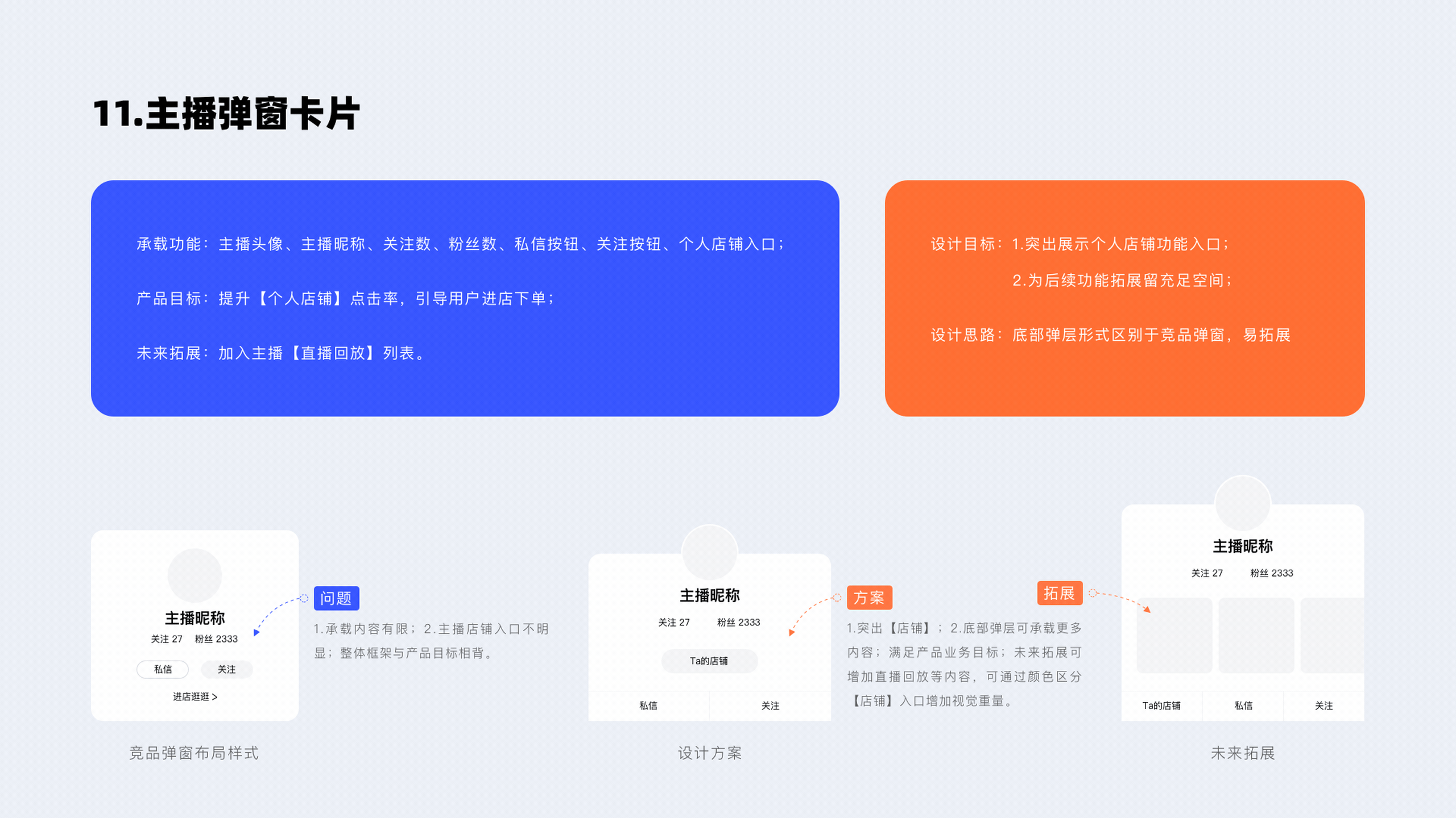 映客一年半总结