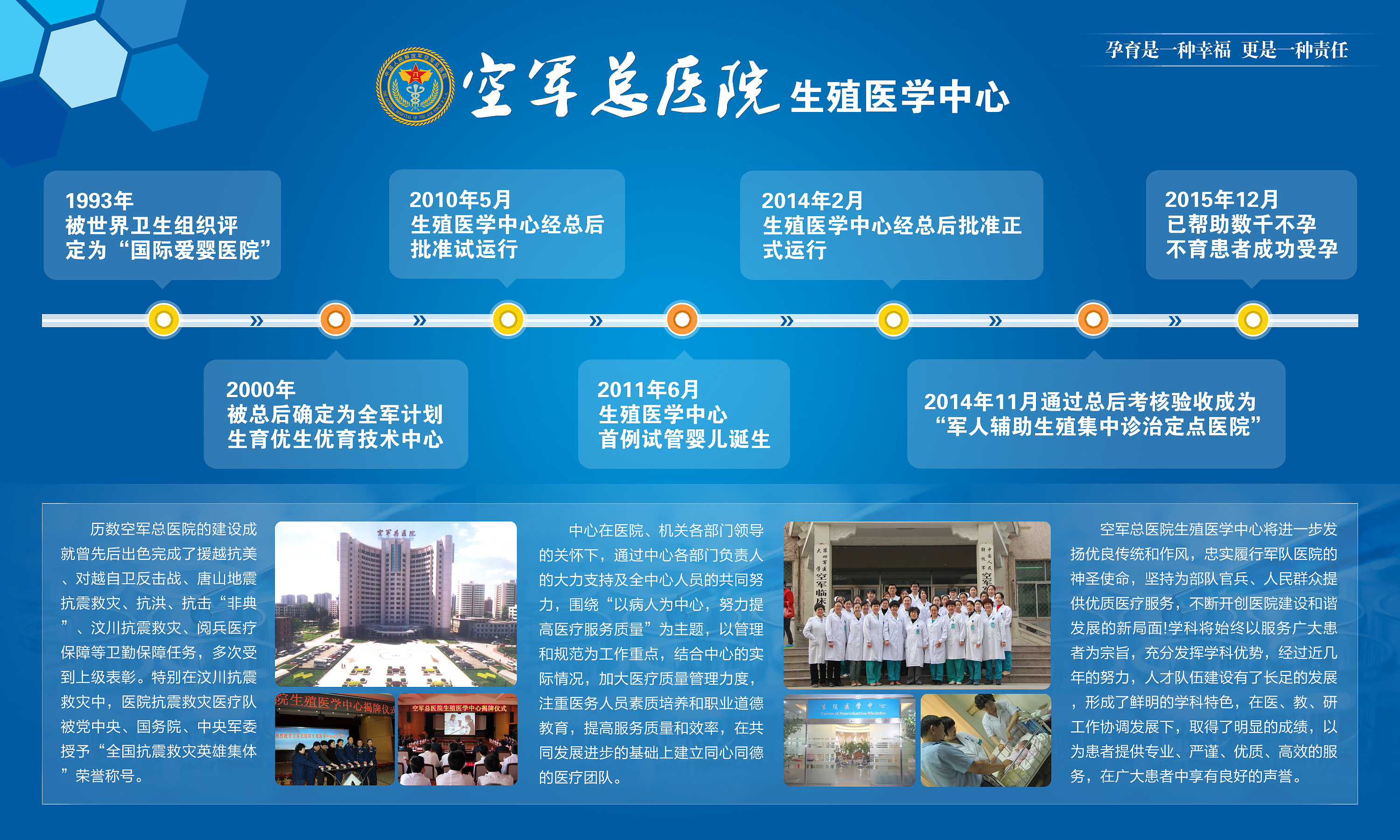 医院的文化墙展板