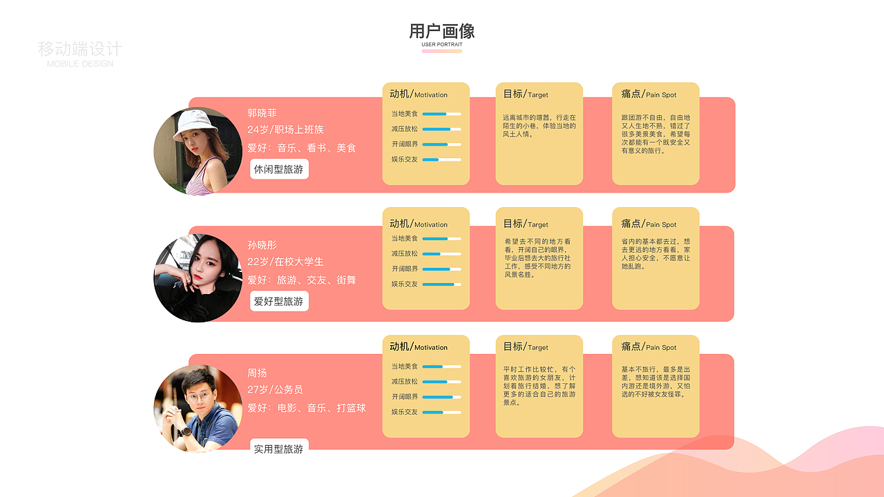 2020新的开始（图ZMjExNjQyNTk2） - APP界面 - 站酷设计师果果彤彤大宝贝原创素材 - 站酷ZCOOL