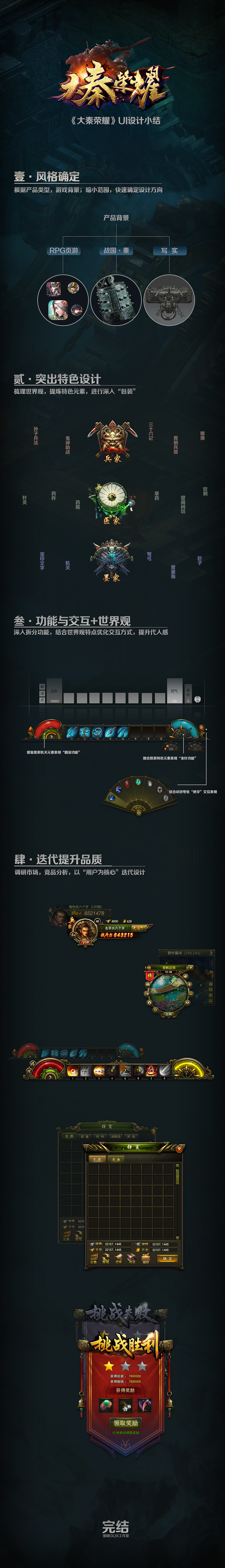 页游《大秦荣耀》“寻秦记”项目GUI总结（图ZMTMyMzAwMzQ4） - 游戏UI - 站酷设计师saswang原创素材 - 站酷ZCOOL