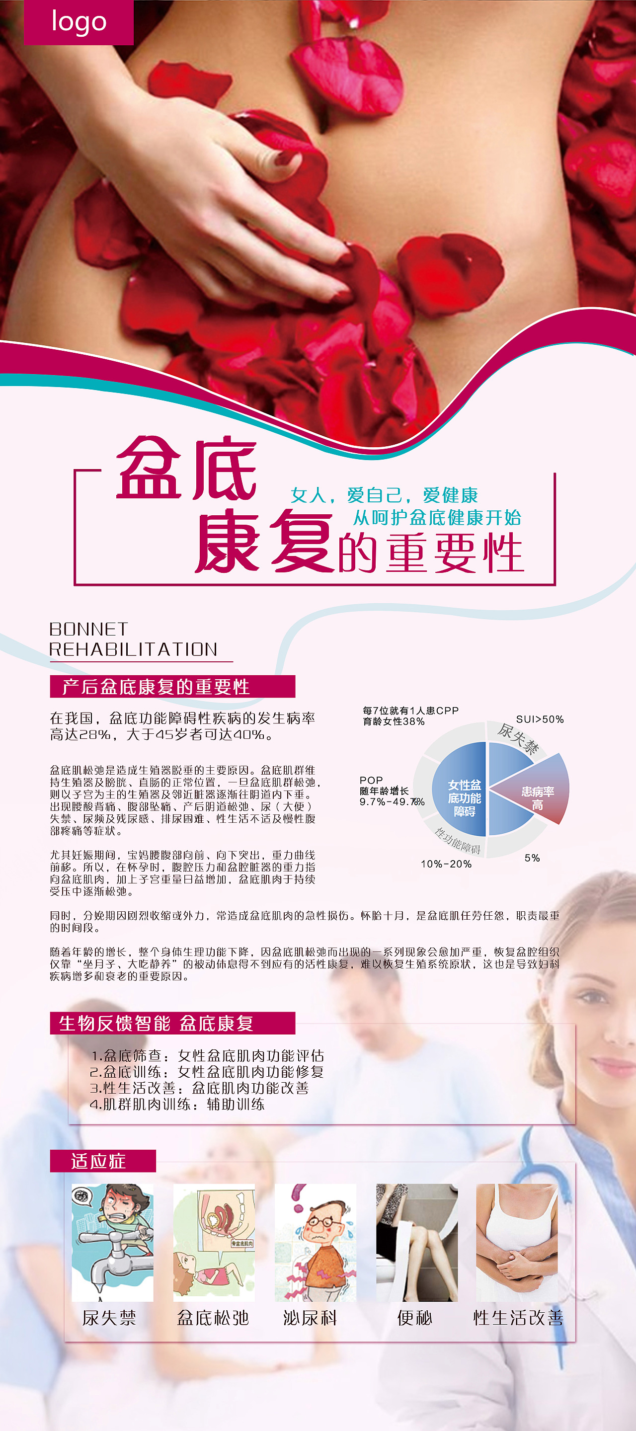 医疗类的易拉宝（图ZMTgzOTE5NzY0） - 宣传物料 - 站酷设计师WDY燕子原创素材 - 站酷ZCOOL