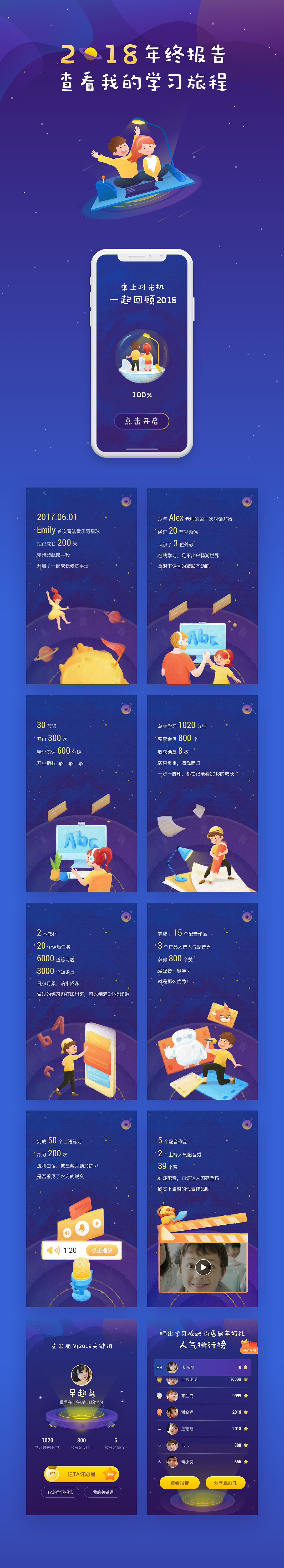 年度学习报告|ui|其他ui |谢玖瞳 - 原创作品 - 站酷 (zcool)