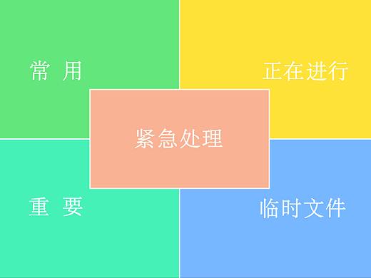 桌面壁纸功能分区