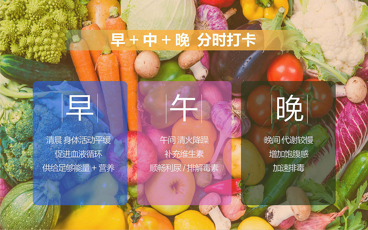 复合代餐固体饮料