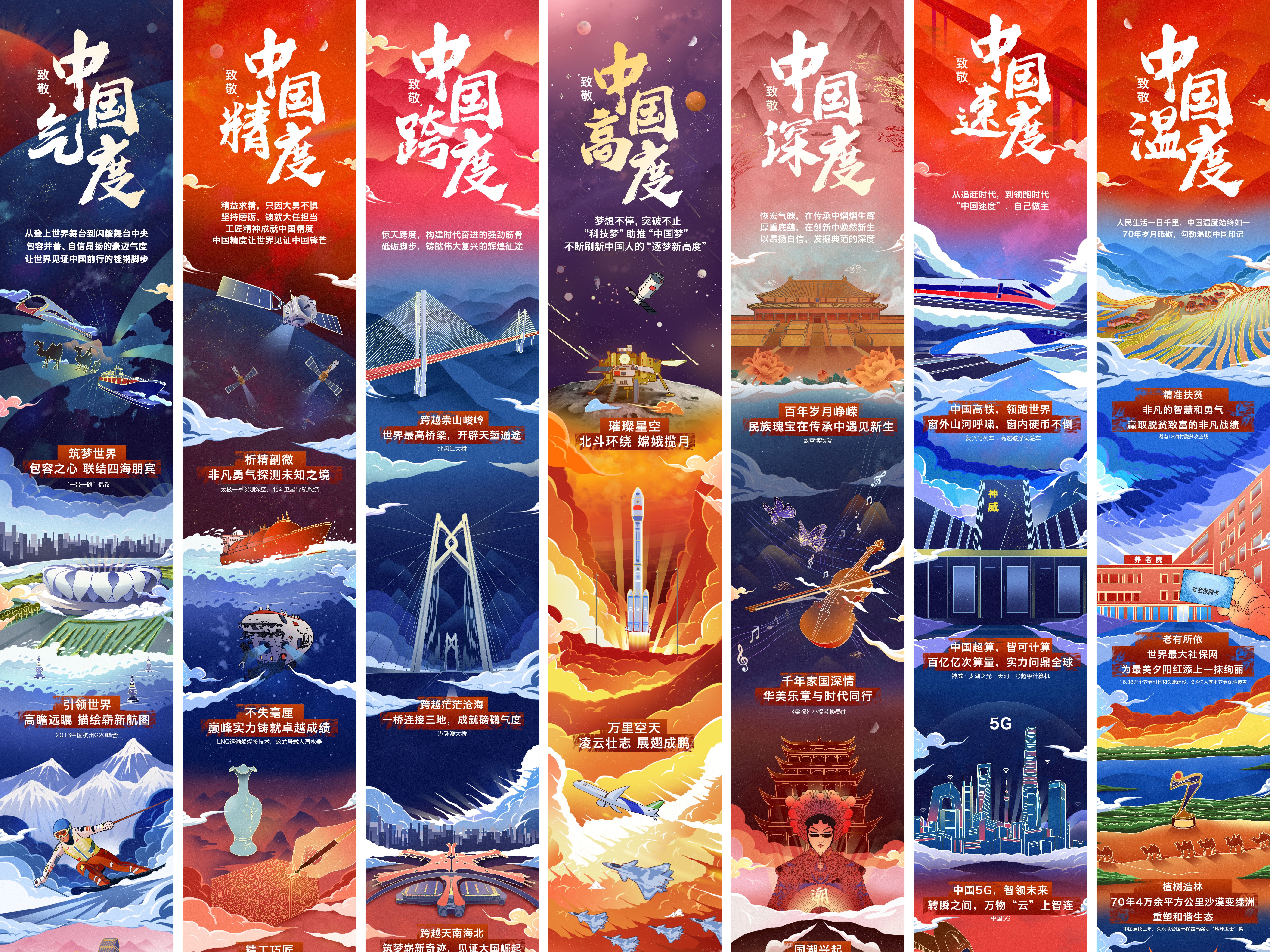 长图